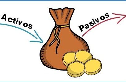 activos pasivos