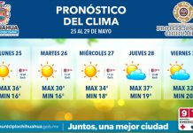 Pronostican semana calurosa