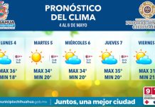 Prevé Protección Civil Municipal calor y vientos fuertes para esta semana