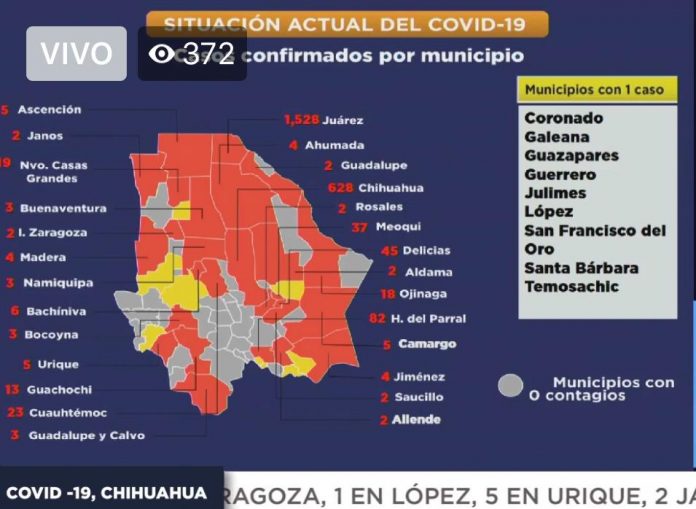 mapa de calor