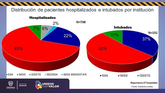 Diapositiva9