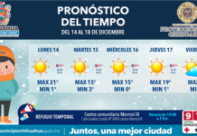 Se esperan días soleados con noches y madrugadas frías esta semana