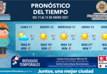 Inicia semana con bajas temperaturas, pide Protección Civil Municipal tomar precauciones