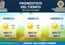 Se esperan vientos de más de 70 kilómetros por hora para el fin de semana: Protección Civil Municipal