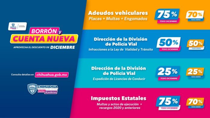 borrón