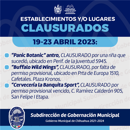 clausurado