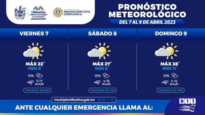 clima