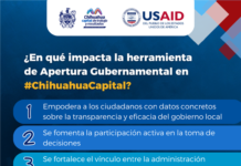 Conoce para qué sirve la herramienta de Apertura Gubernamental en Chihuahua Capital