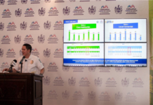 A la baja delitos del fuero común en Chihuahua gracias a estrategia de seguridad de la Policía Municipal