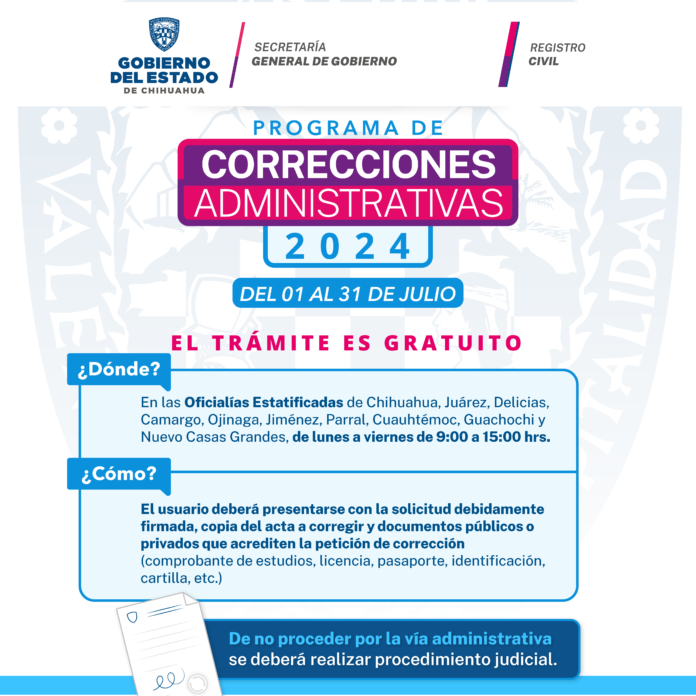 INFOGRAFÍA - Correcciones Admin_2024- Post IG copia 2