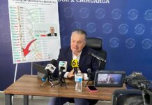 Exige Mario Vázquez evaluación a SADER y cuestiona permanencia de Julio Berdegué