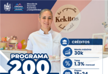 Impulsa Municipio crecimiento de microempresas con créditos del programa 200 FOMECH – DEMIC