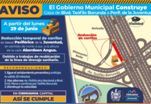 Hoy inicia reducción de carriles en tramo de lateral del periférico de la Juventud: Municipio