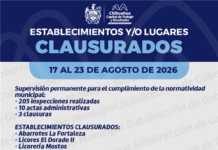 Clausura Gobernación Municipal tres establecimientos que faltaron a la normatividad