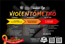 Identifica si estas en violencia: Municipio pone a disposición el Violentómetro