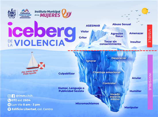 violencia